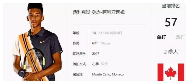 一次突破过 一次突破过